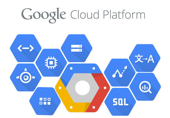 Google cloud Platform provider