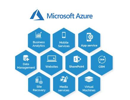 Microsoft Azure provider
